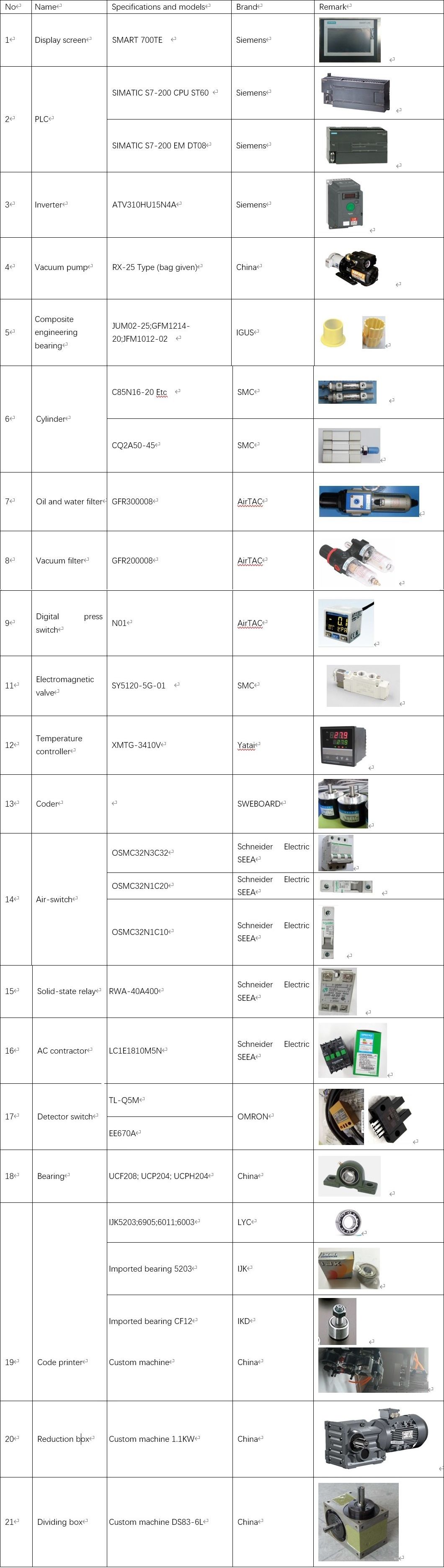 Automatic Premade Pouch Soft Sweet Food Packing Machine