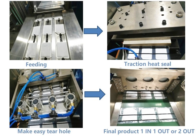 Automatic Four Sides Sealing & Packing Machine for Warm Pad, Heating Pad, Exothermic Padding, Body Warmer